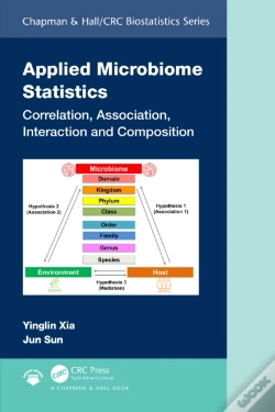 Capa do artigo Applied Microbiome Statistics