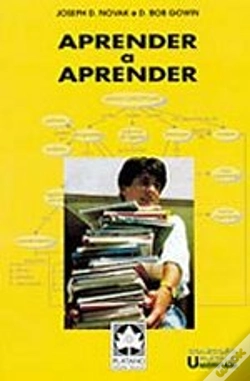 Capa do artigo Aprender a Aprender