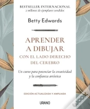 Capa do artigo Aprender A Dibujar