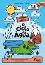 Aprender com Ciência - Preview
