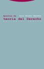 Apuntes De Teoría Del Derecho - Preview