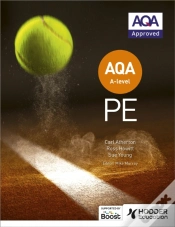 Capa do artigo Aqa A-Level Pe (Year 1 And Year 2)