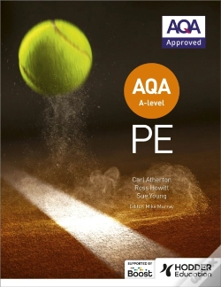 Capa do artigo Aqa A-Level Pe (Year 1 And Year 2)