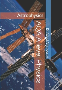 Capa do artigo Aqa A Level Physics