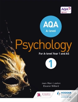 Capa do artigo Aqa A-Level Psychology Book 1