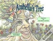 Capa do artigo Arabella