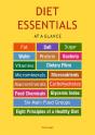 Aracaria Diet Essentials - Preview