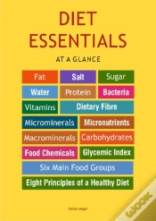 Capa do artigo Aracaria Diet Essentials
