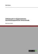 Arbeitssucht In Organisationen