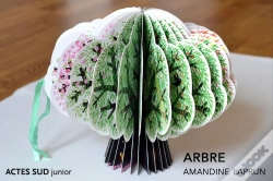 Capa do artigo Arbre