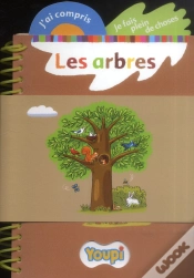 Capa do artigo Arbres