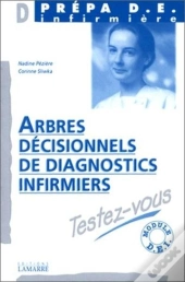 Arbres Decisionnels De Diagnostics Infirmie