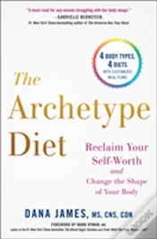 Capa do artigo Archetype Diet