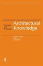 Architectural Knowledge - Preview