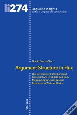Capa do artigo Argument Structure In Flux