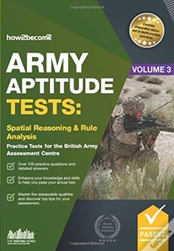 Capa do artigo Army Aptitude Tests: