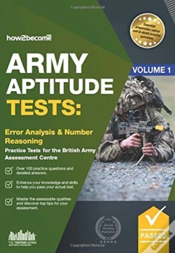 Capa do artigo Army Aptitude Tests: