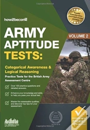 Capa do artigo Army Aptitude Tests: