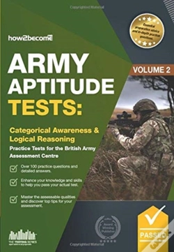 Capa do artigo Army Aptitude Tests: