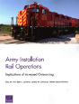 Army Installation Rail Operatipb - Preview