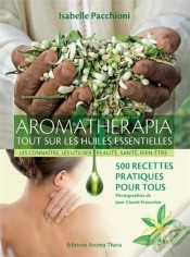 Capa do artigo Aromatherapia