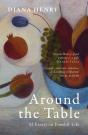 Around The Table - Preview