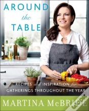Capa do artigo Around The Table