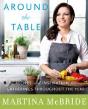 Around The Table - Preview