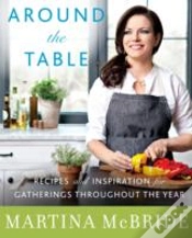 Capa do artigo Around The Table