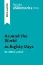 Around The World In Eighty Days By Jules Verne (Book Analysis) : Detailed Summary, Analysis And Reading Guide - Preview