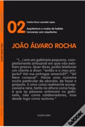 Capa do artigo Arquitectura e Modos de Habitar N.º 2
