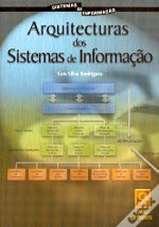Capa do artigo Arquitecturas dos Sistemas de Informação