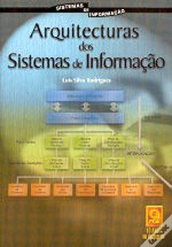 Capa do artigo Arquitecturas dos Sistemas de Informação