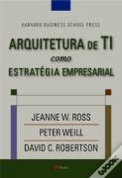 Capa do artigo Arquitetura de TI como Estratégia Empresarial