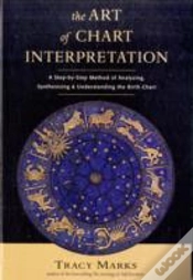Capa do artigo Art Of Chart Interpretation
