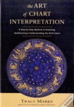 Capa do artigo Art Of Chart Interpretation
