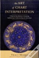 Art Of Chart Interpretation