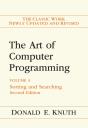 Art Of Computer Programming, The - Preview