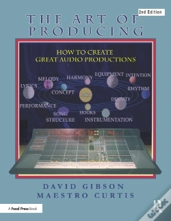Capa do artigo Art Of Producing