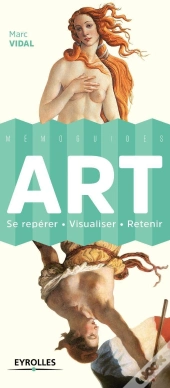 Art ; Se Repérer ; Visualiser ; Retenir