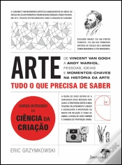 Capa do artigo Arte - Tudo o que Precisa de Saber