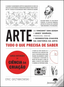 Capa do artigo Arte - Tudo o que Precisa de Saber