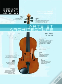 Capa do artigo Arts Et Architecture