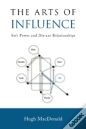 Capa do artigo Arts Of Influence