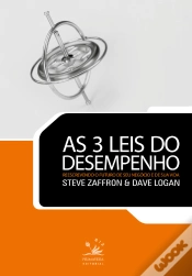Capa do artigo As 3 Leis Do Desempenho