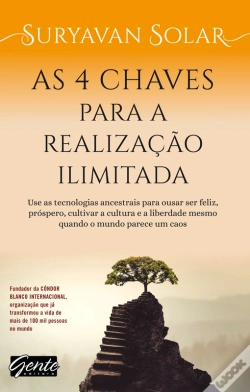 Capa do artigo As 4 Chaves Para A Realização Ilimitada