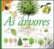 Capa do artigo As Árvores