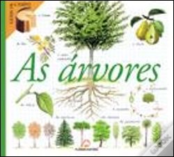 Capa do artigo As Árvores