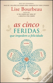 Capa do artigo As Cinco Feridas