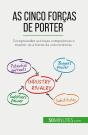 As Cinco Forças De Porter : Compreender As Forças Competitivas E Manter-Se À Frente Da Concorrência - Preview